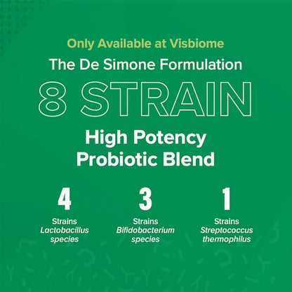 Visbiome GI Care